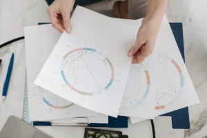 Ciclos de vida na numerologia: existe relação com jogos de loteria?