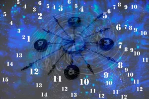 Mapa numerológico completo: como funciona e o que ele revela sobre você