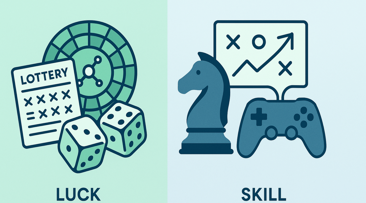 Diferença entre jogos de azar e jogos de habilidade