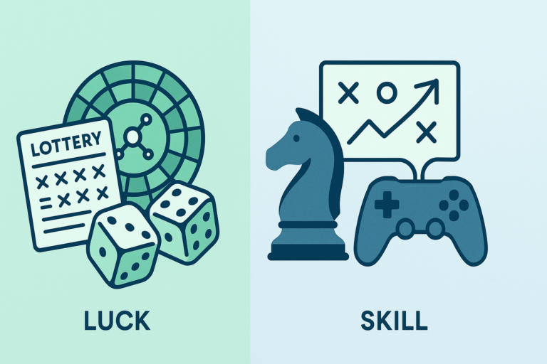 Diferença entre jogos de azar e jogos de habilidade