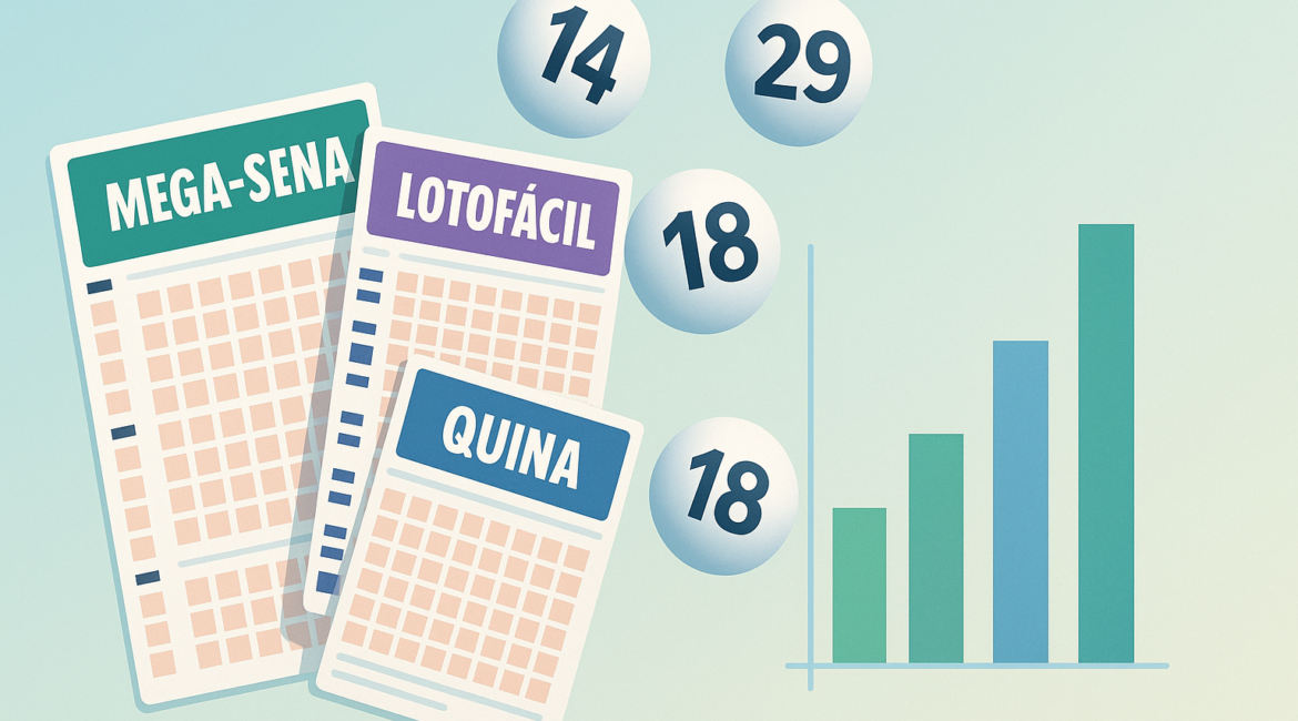 Qual loteria é mais fácil de ganhar? Descubra aqui