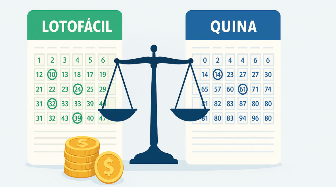 Lotofácil ou Quina: qual vale mais a pena jogar?